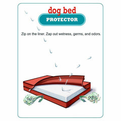 Orthopaedic Dog Bed 100% Memory Foam Chunky 5" Mattress (5 colours) - The Doggy Deli